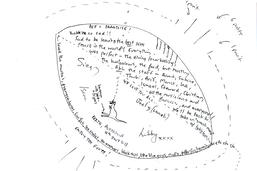 guest comment papua, guest comment raja4divers, guest pulau pef