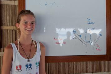 Dive the raja ampat, dive resort raja ampat, resort raja ampat, diveholiday indonesia